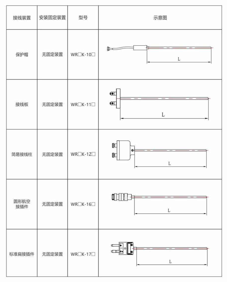 铠装热电偶/热电阻_http://www.tubeipay.com_通用温度传感器_第8张